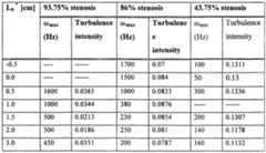 Figure imgf000027_0001