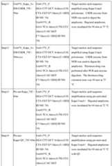 Figure imgf000059_0001