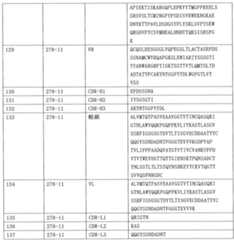 Figure 2022507836000016