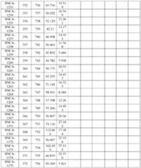 Figure imgf000159_0001