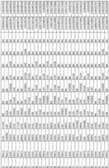 Figure imgf000252_0001