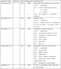 Figure imgf000212_0001