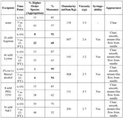 Figure imgf000063_0001