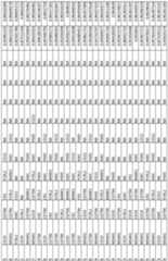 Figure imgf000063_0001