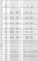 Figure imgf000164_0001