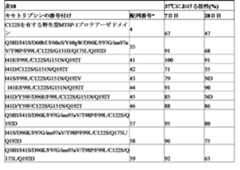 Figure 2022120155000093