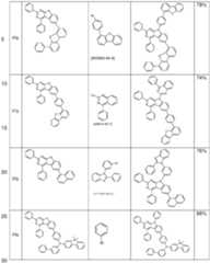 Figure imgf000096_0001