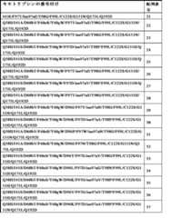 Figure 2022120155000015