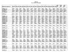 Figure imgf000553_0001