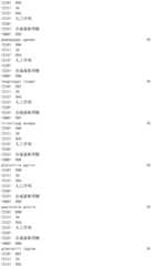 Figure IDA0002976854360001071