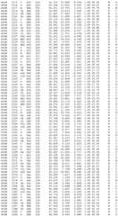 Figure BDA0002785795260003401