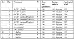 Figure imgf000972_0001