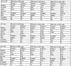 Figure imgf000148_0001