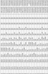 Figure imgf000247_0001