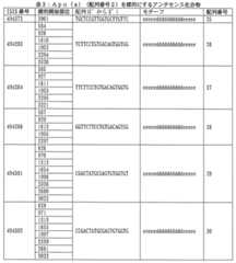 Figure 2023012548000606