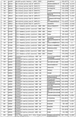 Figure imgf000048_0001