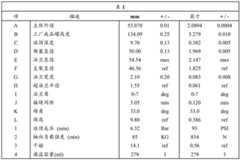 Figure BDA0003024910610000201