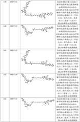 Figure BDA0002964098100002841