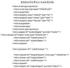 Figure 0007009455000001