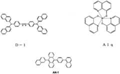 Figure 112008008293352-pct00049