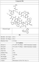Figure imgf000034_0001