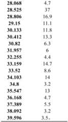 Figure PCTCN2022106082-appb-000009