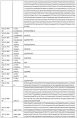 Figure imgf000072_0001