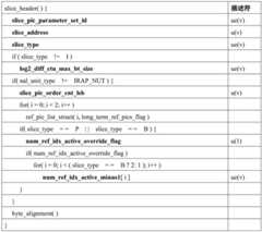 Figure BDA0002943831940000632