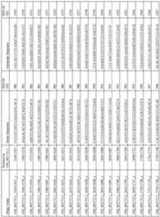 Figure imgf000174_0001