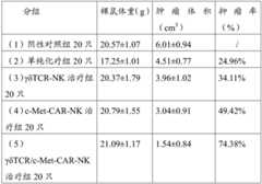 Figure BDA0001569587280000112