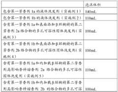 Figure BDA0000066833100000332