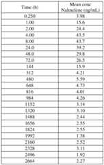 Figure imgf000106_0001