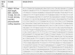 Figure imgf000137_0001