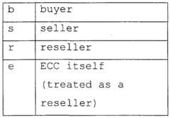 Figure imgf000061_0001