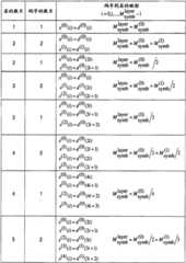 Figure FSB0000118804950000021