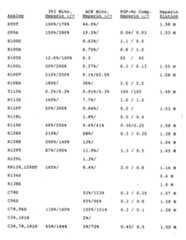 Figure imgf000060_0001