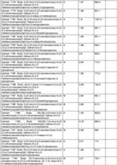 Figure imgf000094_0001