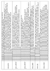 Figure imgf000221_0001