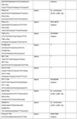 Figure imgf000070_0001