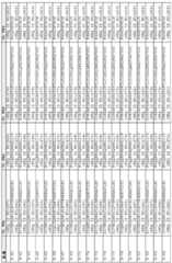 Figure BDA0001494797660002461