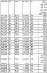 Figure imgf000039_0001