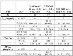 Figure BDA0002509313530003374