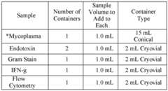 Figure imgf000637_0001