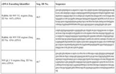 Figure imgf000123_0001