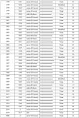 Figure imgf000158_0001