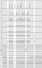 Figure imgf000173_0001