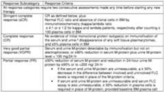 Figure imgf000157_0001