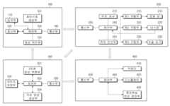 Figure P1020130026615