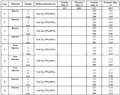 Figure imgf000138_0001