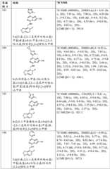 Figure BDA0002611951850001491